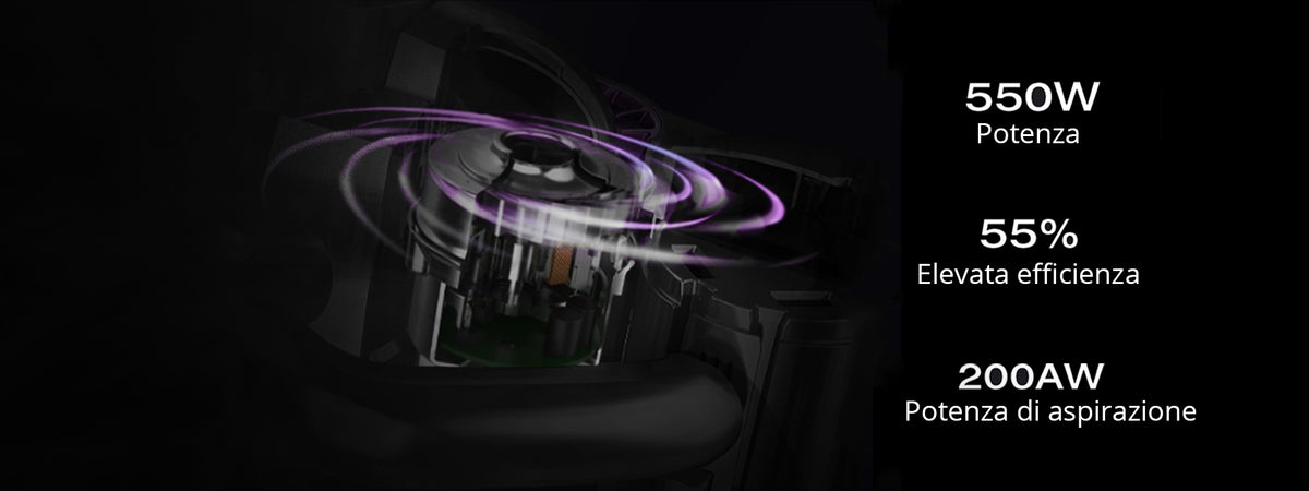 JIMMY H9 Flex – Aspirapolvere Cordless Flessibile 200AW