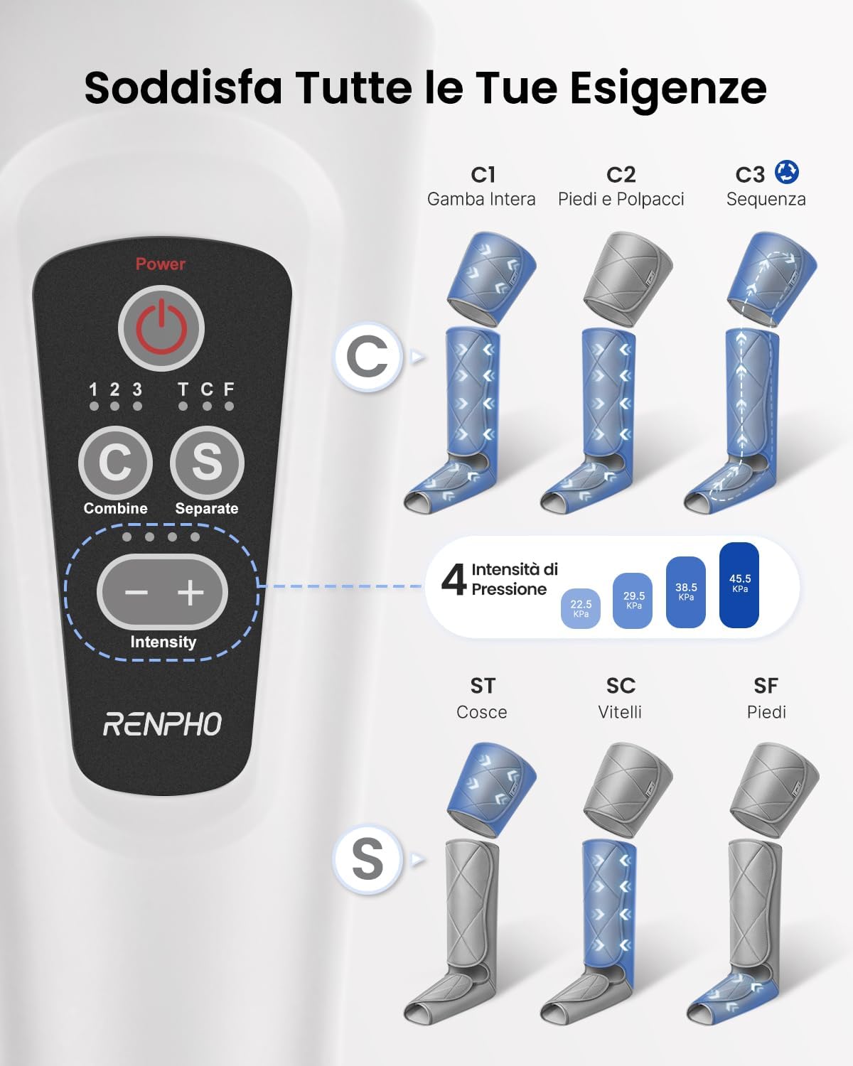 Renpho – Aeria Ultimate Thermal 2