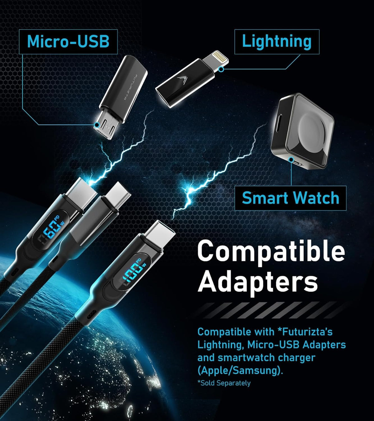 Futuritza Hydra led Triple Type-C 100W