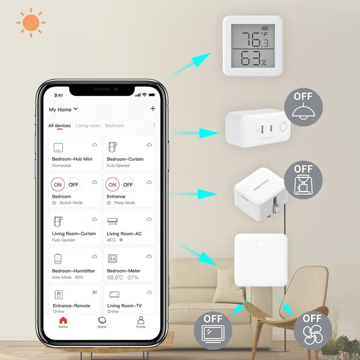 SwitchBot Hub Mini – Hub Smart Home