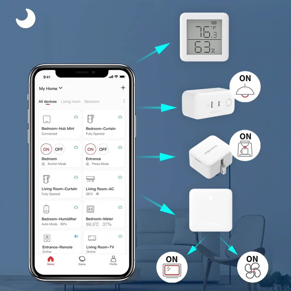 SwitchBot Hub Mini – Hub Smart Home