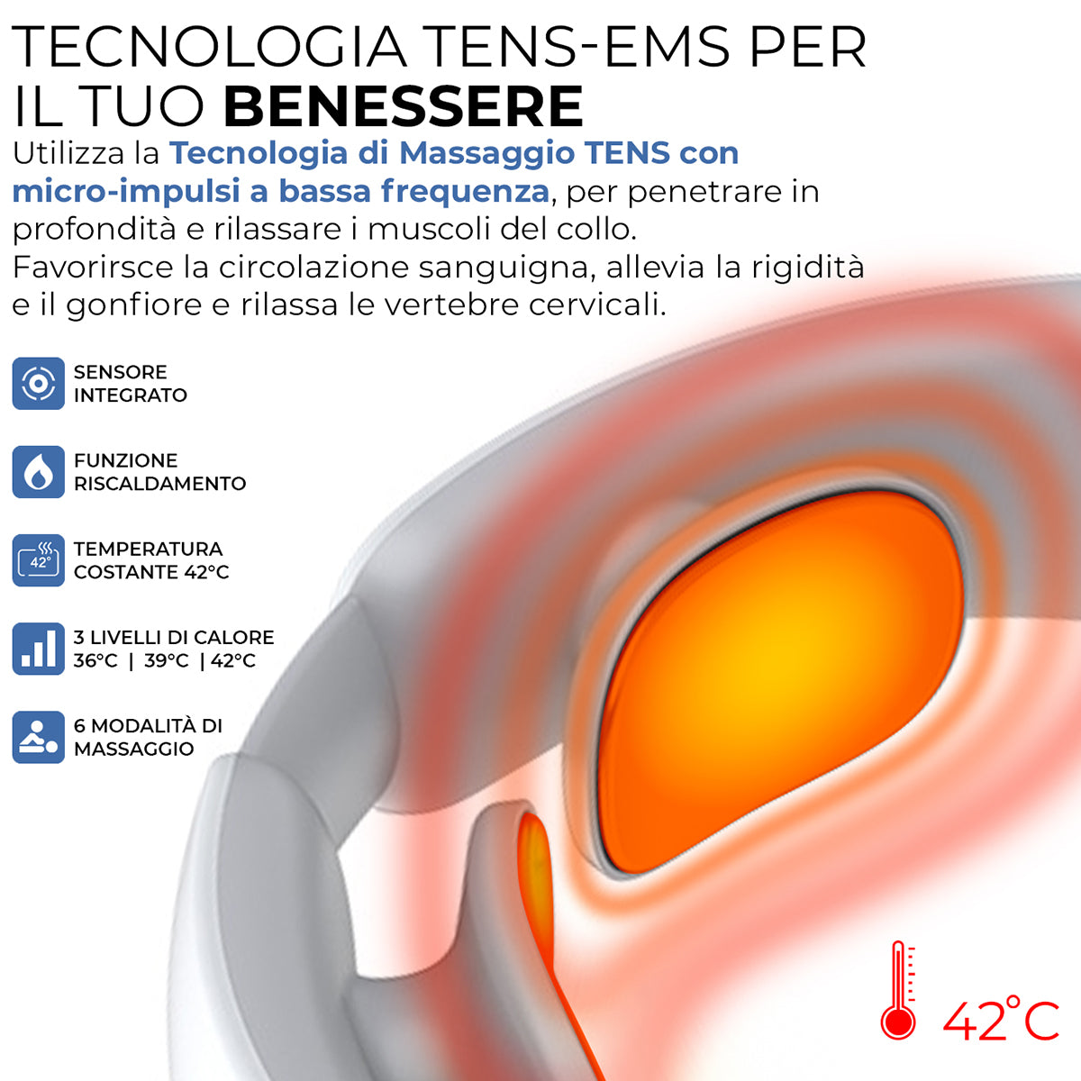 ENOA M5 – Massaggiatore Cervicale TENS-EMS