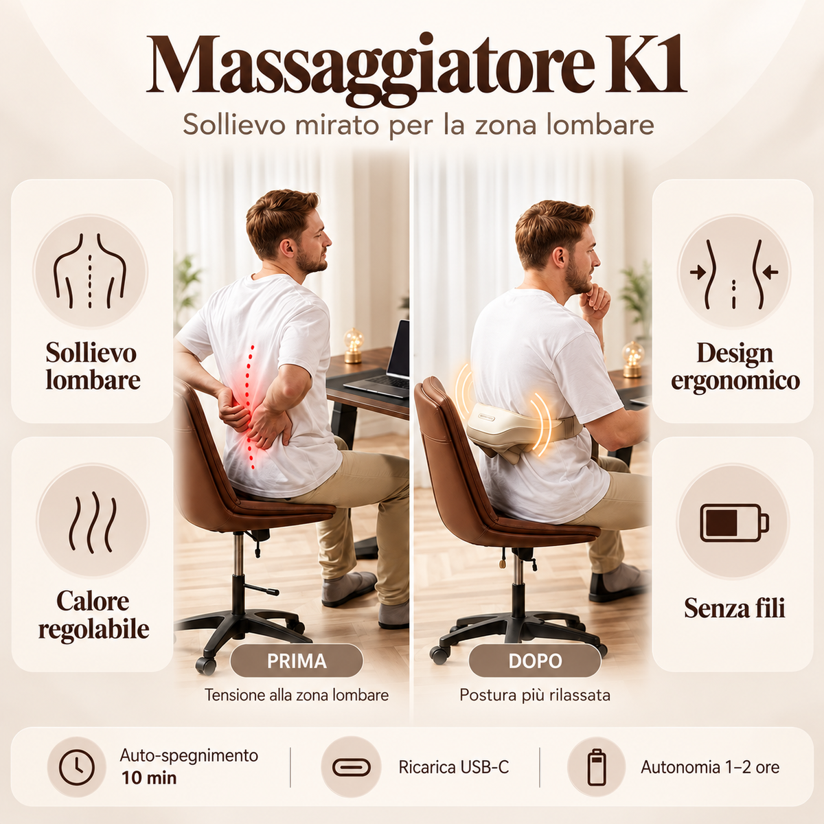 Kingsmith K1 – Massaggiatore Shiatsu per Collo e Spalle con Calore
