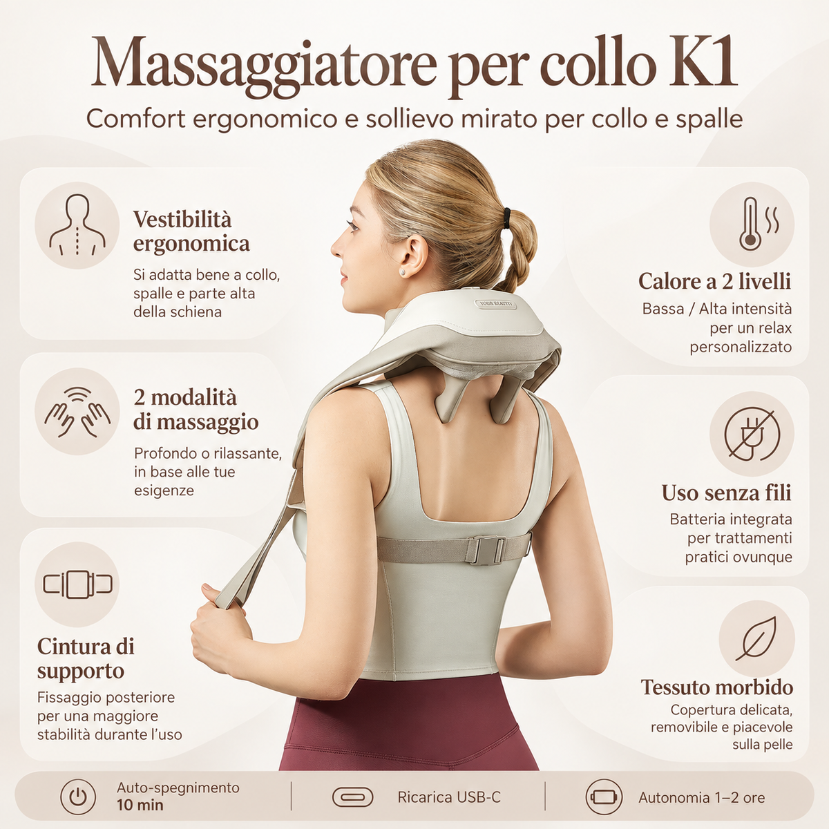 Kingsmith K1 – Massaggiatore Shiatsu per Collo e Spalle con Calore