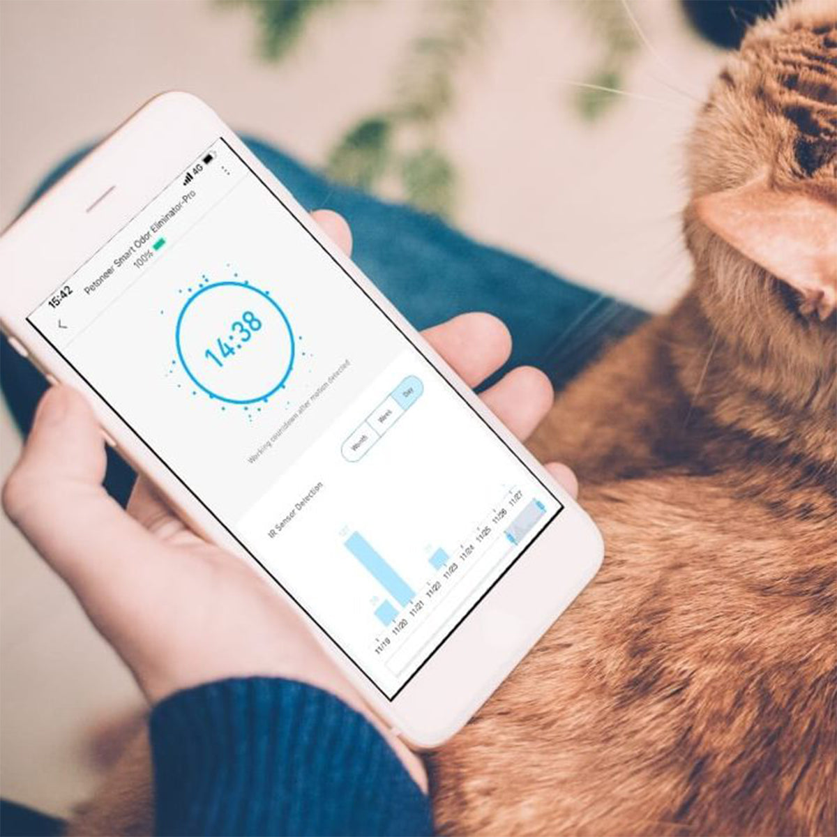 Petoneer Odor Eliminator Pro