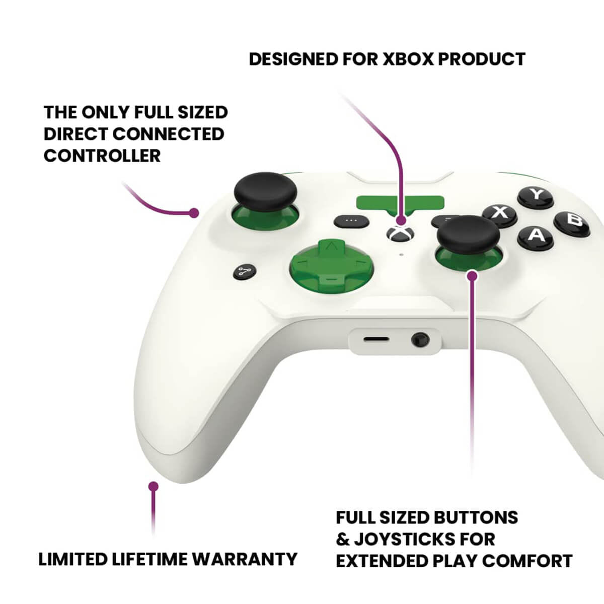 RiotPWR Controller Xbox Edition