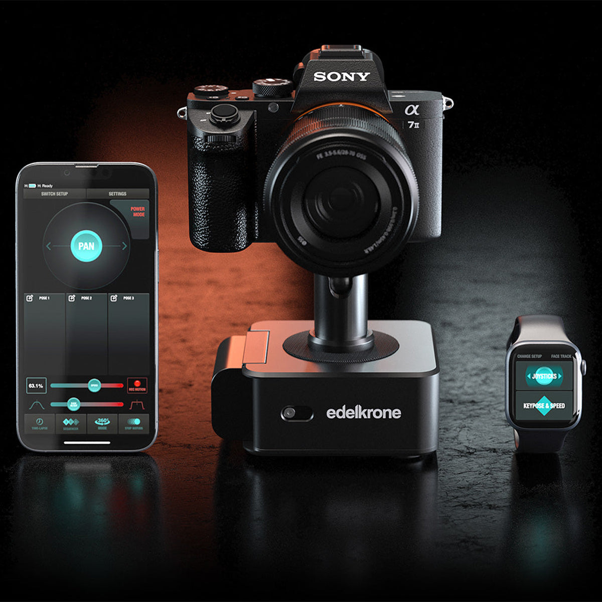 Edelkrone HeadONE v2