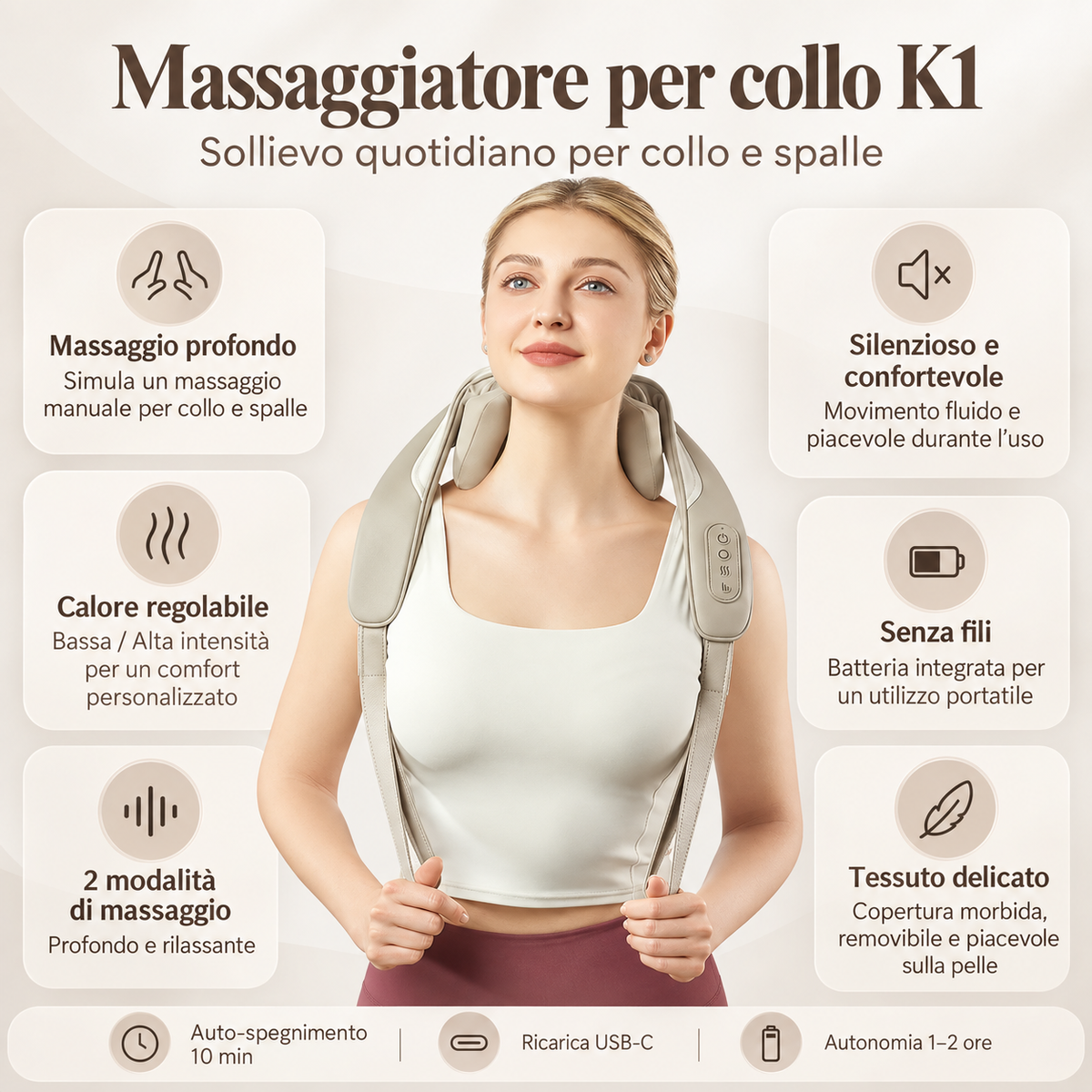 Kingsmith K1 – Massaggiatore Shiatsu per Collo e Spalle con Calore
