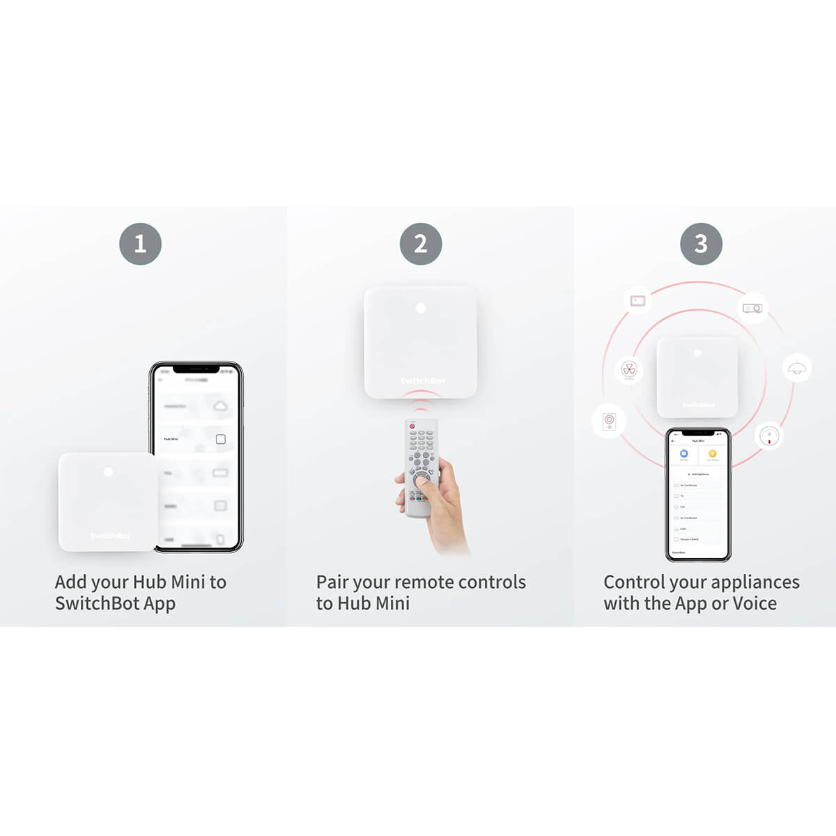 SwitchBot Hub Mini – Hub Smart Home