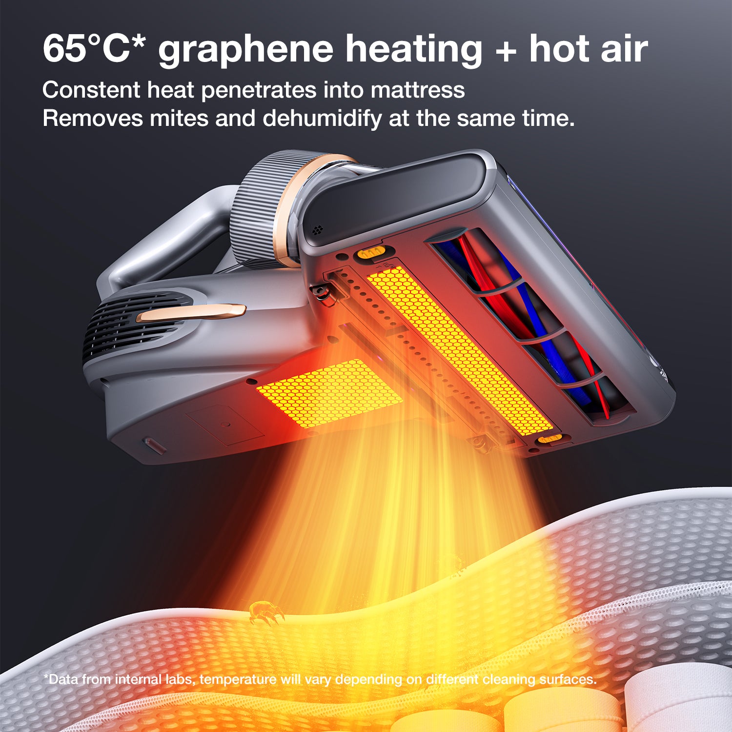 JIMMY BX7 Pro Max – Aspiratore Antiacaro UV per Materassi e Tessuti con Tecnologia Graphene