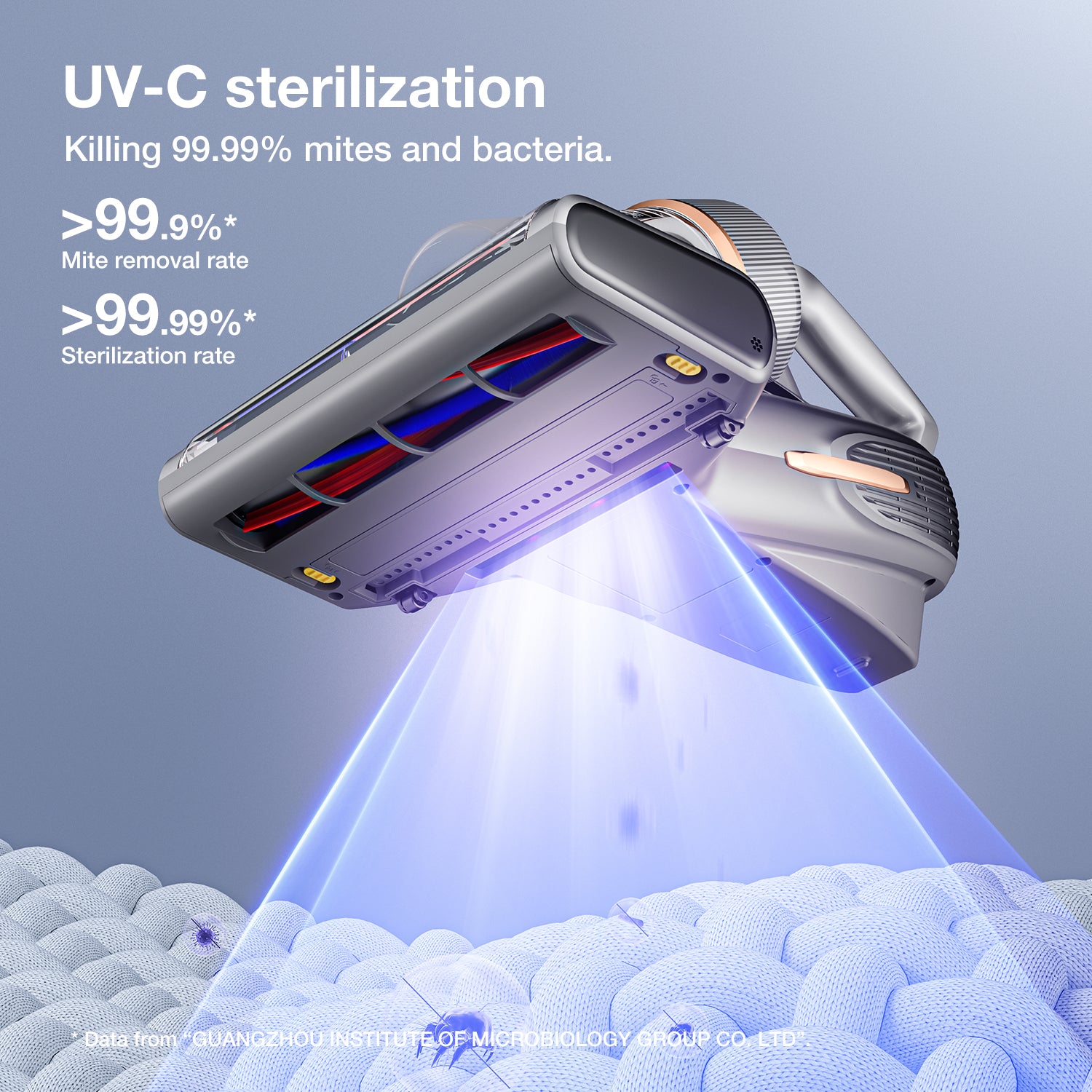 JIMMY BX7 Pro Max – Aspiratore Antiacaro UV per Materassi e Tessuti con Tecnologia Graphene