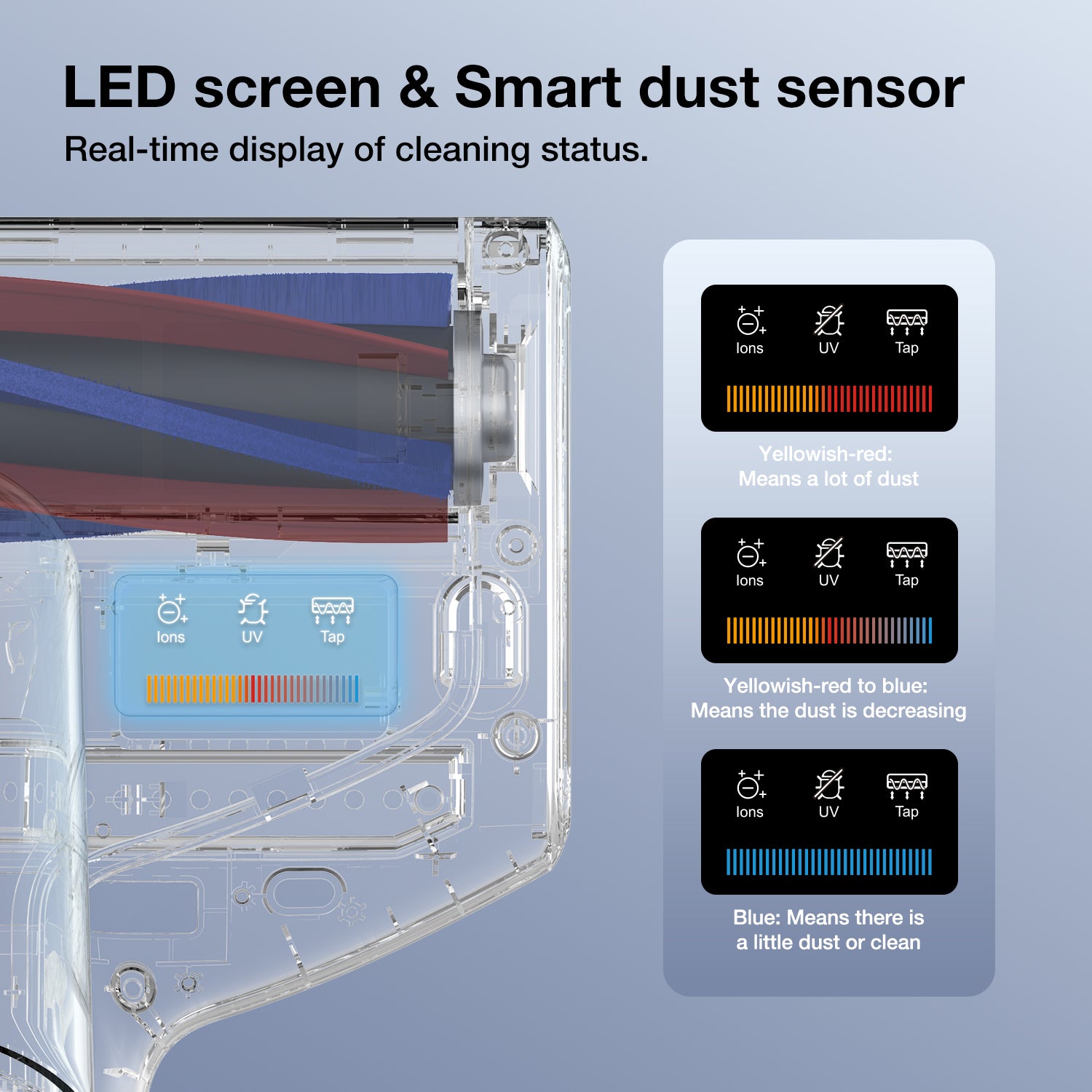 JIMMY BX7 Pro Max – Aspiratore Antiacaro UV per Materassi e Tessuti con Tecnologia Graphene