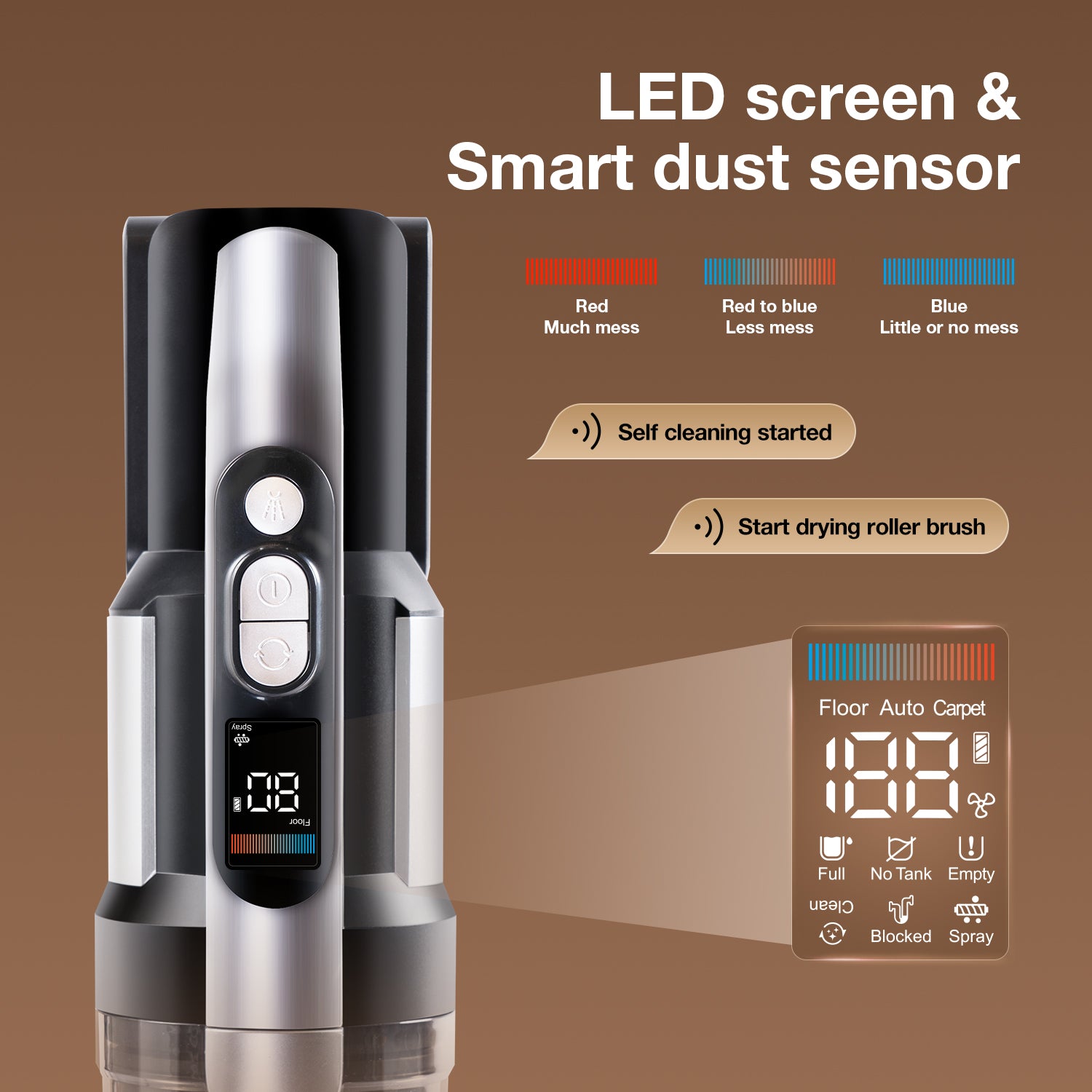 JIMMY PW11 Plus – Aspirapolvere Lavapavimenti Cordless Wet & Dry 3 in 1