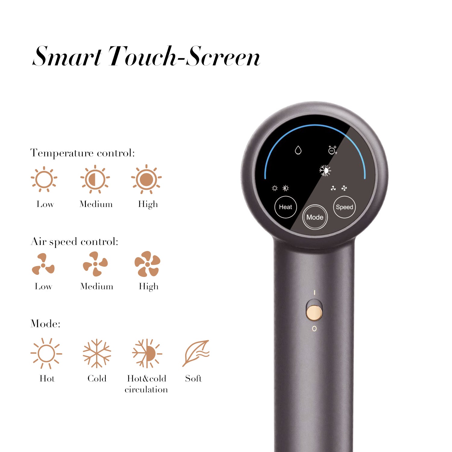 JIMMY F8 – Asciugacapelli Nano Ultrasonico con Touch Screen e Motore Digitale ad Alta Velocità