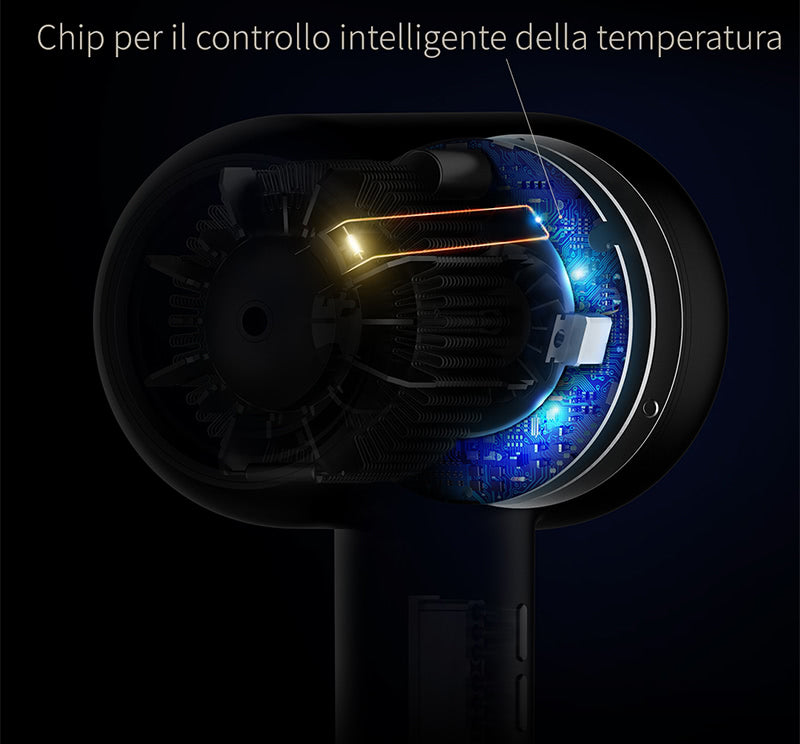 JIMMY F6 – Asciugacapelli Nano Smart ad Alta Velocità con Tecnologia Ionica