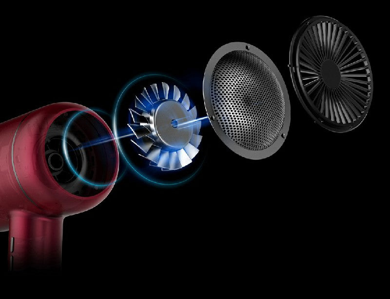 JIMMY F6 – Asciugacapelli Nano Smart ad Alta Velocità con Tecnologia Ionica