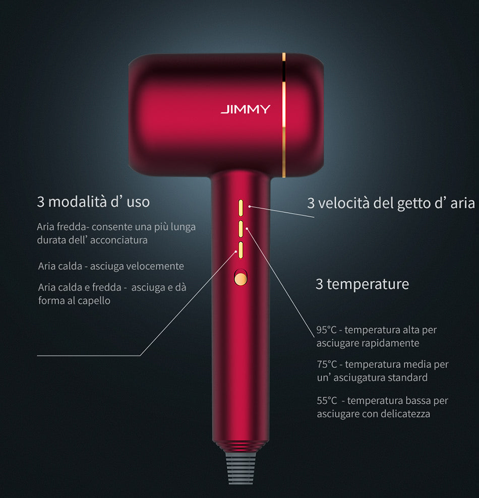 JIMMY F6 – Asciugacapelli Nano Smart ad Alta Velocità con Tecnologia Ionica