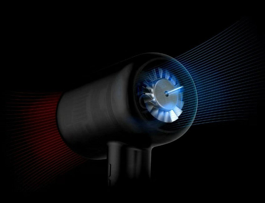 JIMMY F6 – Asciugacapelli Nano Smart ad Alta Velocità con Tecnologia Ionica