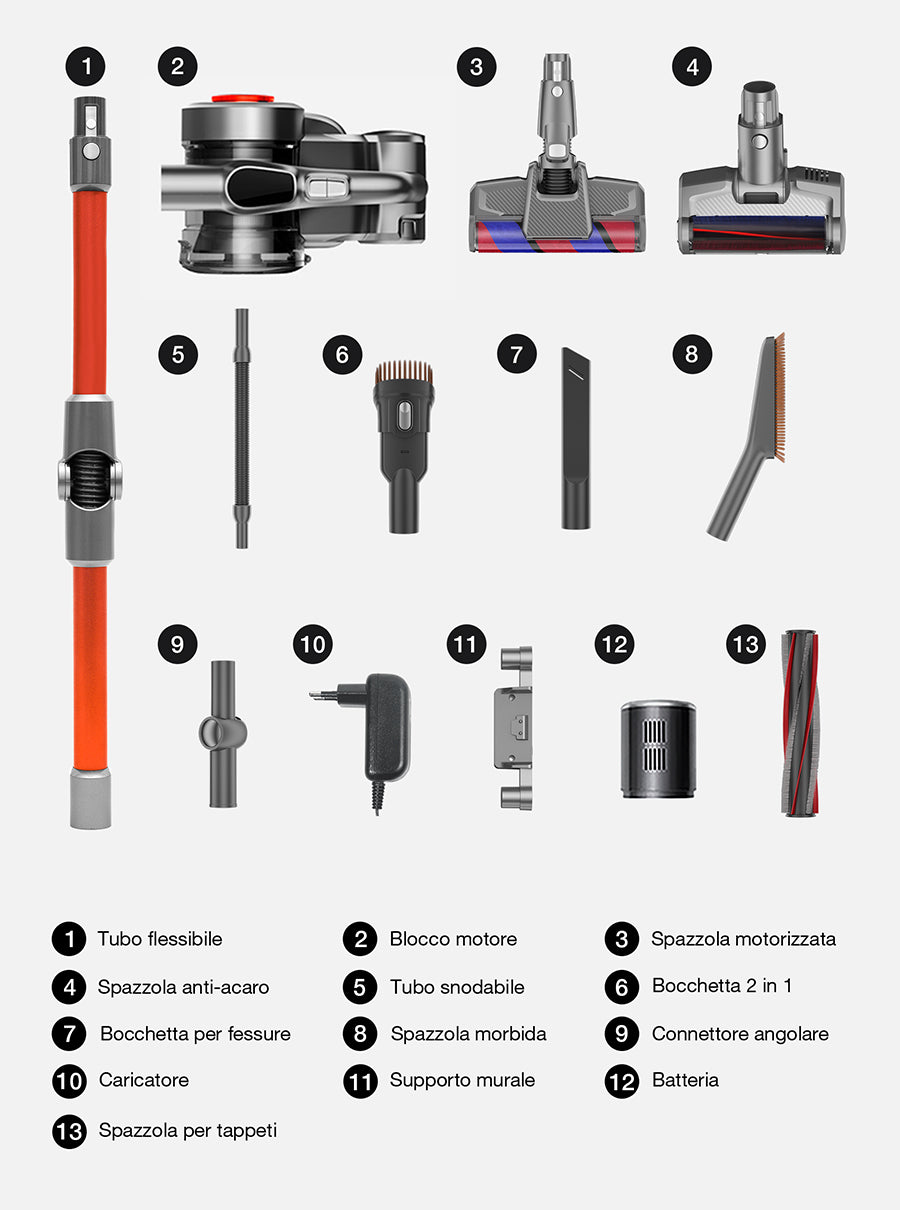 JIMMY H9 Flex – Aspirapolvere Cordless Flessibile 200AW con Smart Dust Sensor