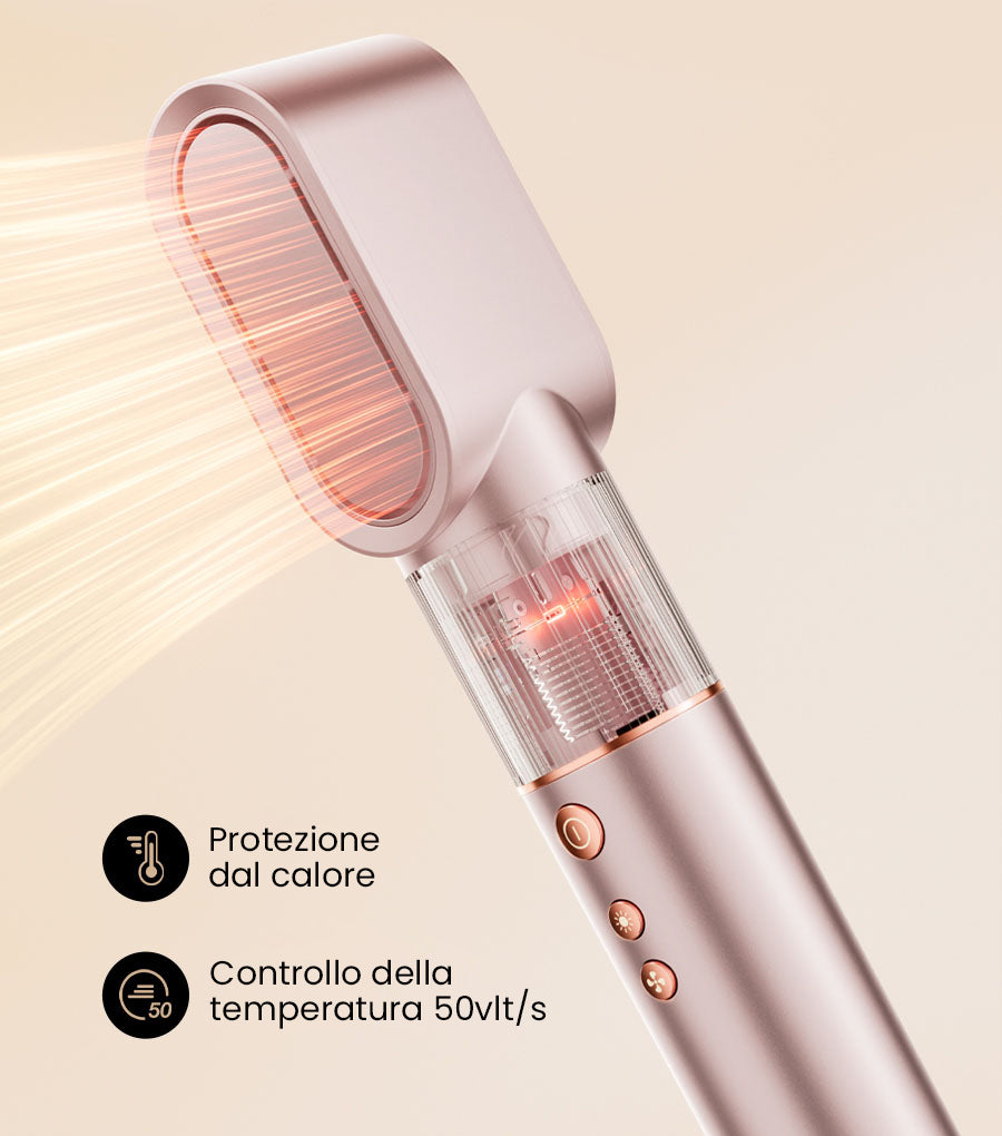JIMMY HF9 – Multi Hair Styler 3 in 1 con Motore Digitale ad Alta Velocità