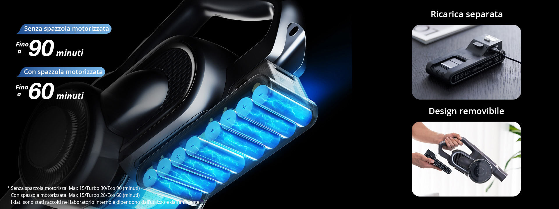 JIMMY H11 Pro – Aspirapolvere Cordless ad Alta Potenza con Motore Brushless 260AW