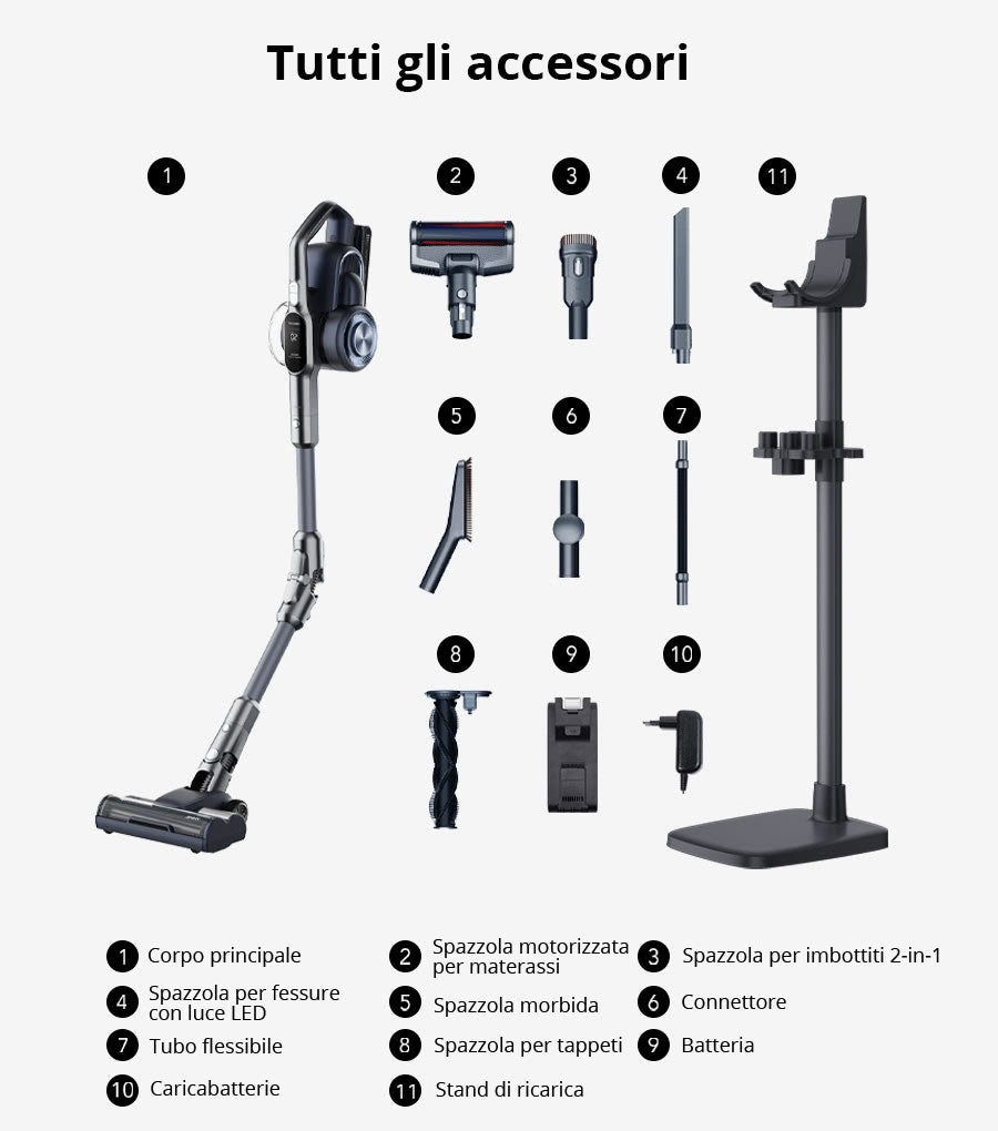 JIMMY H11 Pro – Aspirapolvere Cordless ad Alta Potenza con Motore Brushless 260AW
