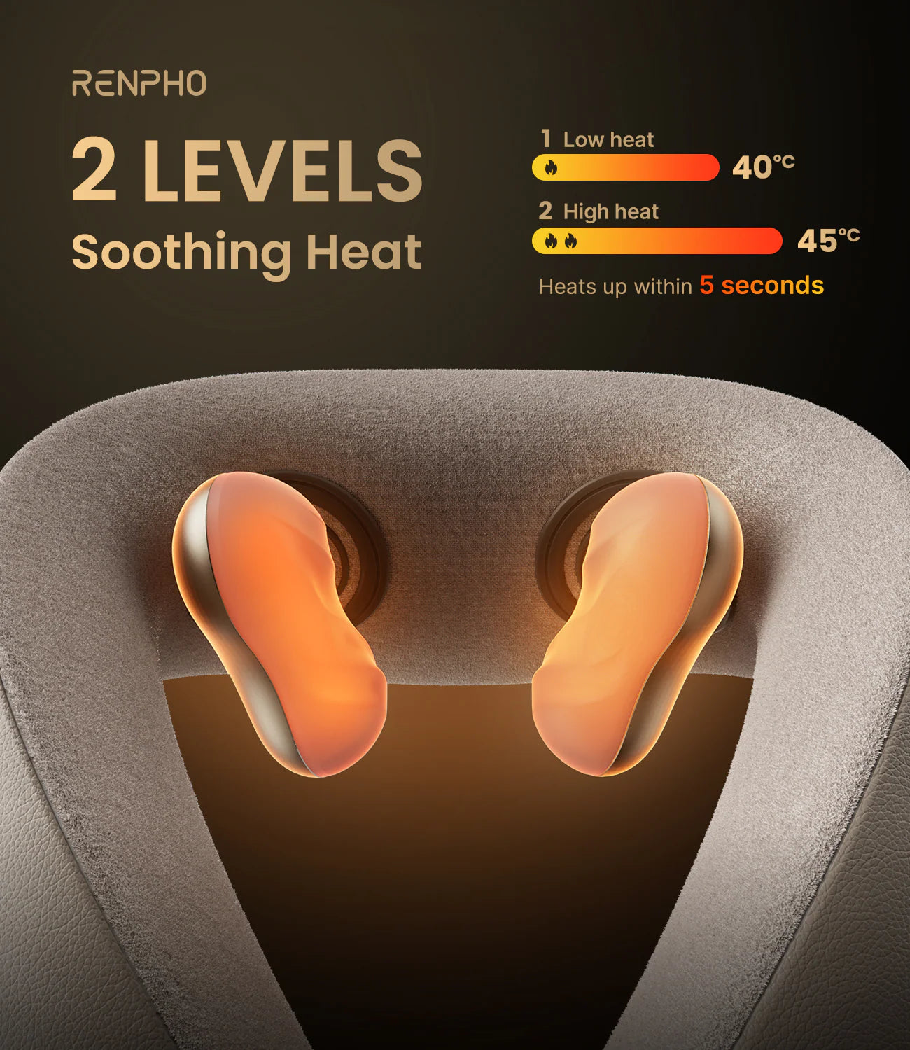 Renhpo - U-Neck Mini Massaggiatore Collo-Spalla