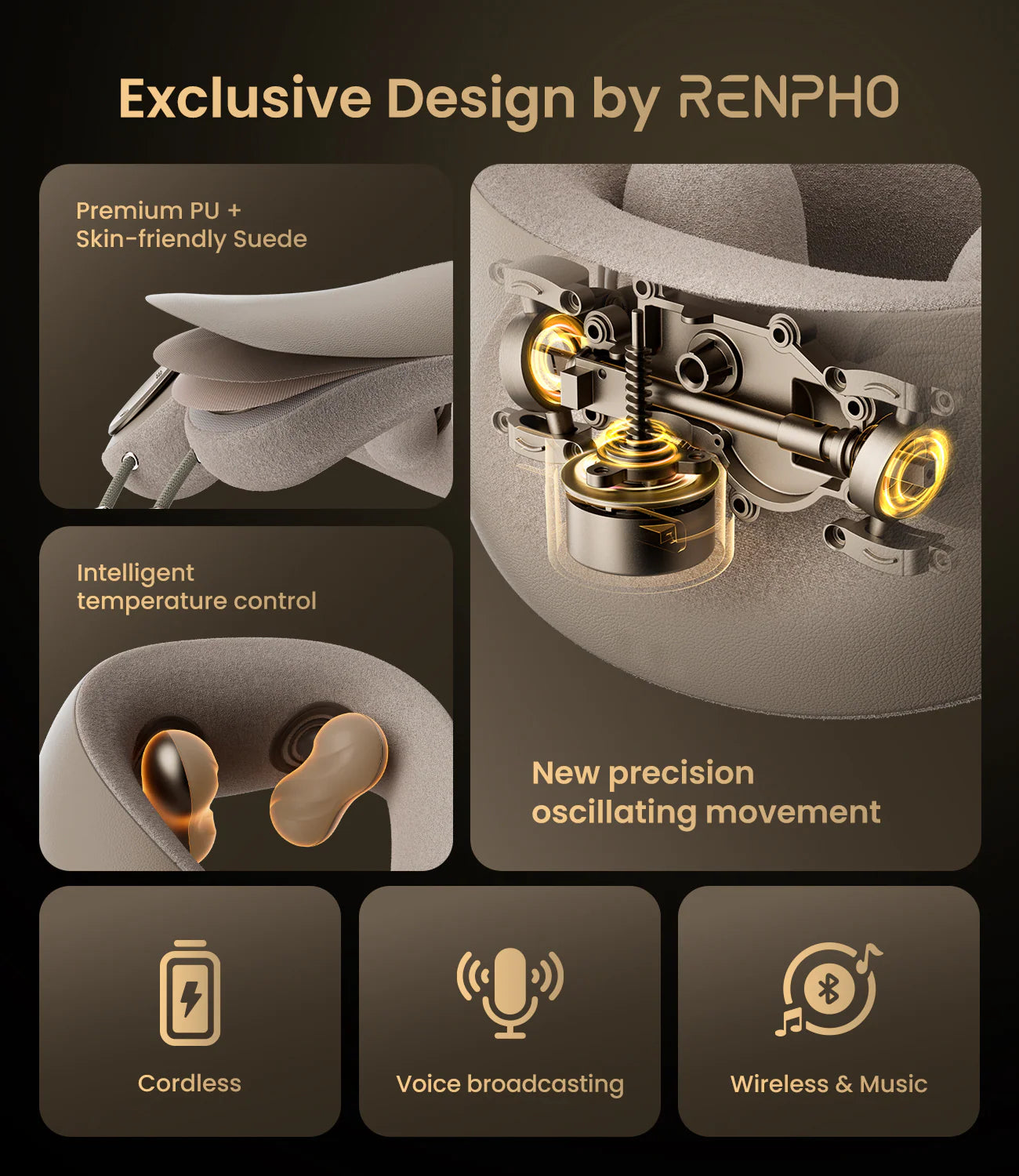 Renhpo - U-Neck Mini Massaggiatore Collo-Spalla