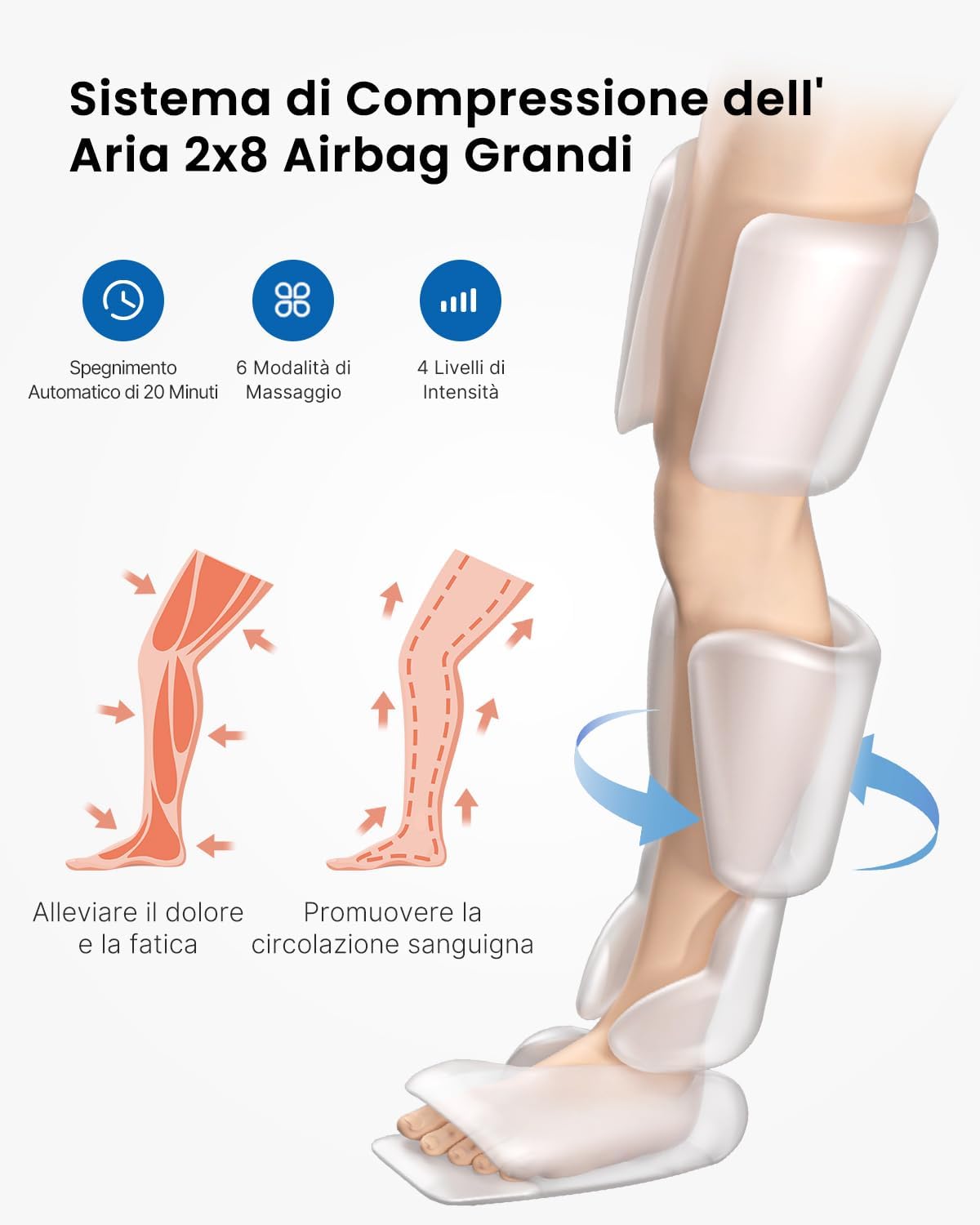 Renpho - Aeria Ultimate Thermal 2