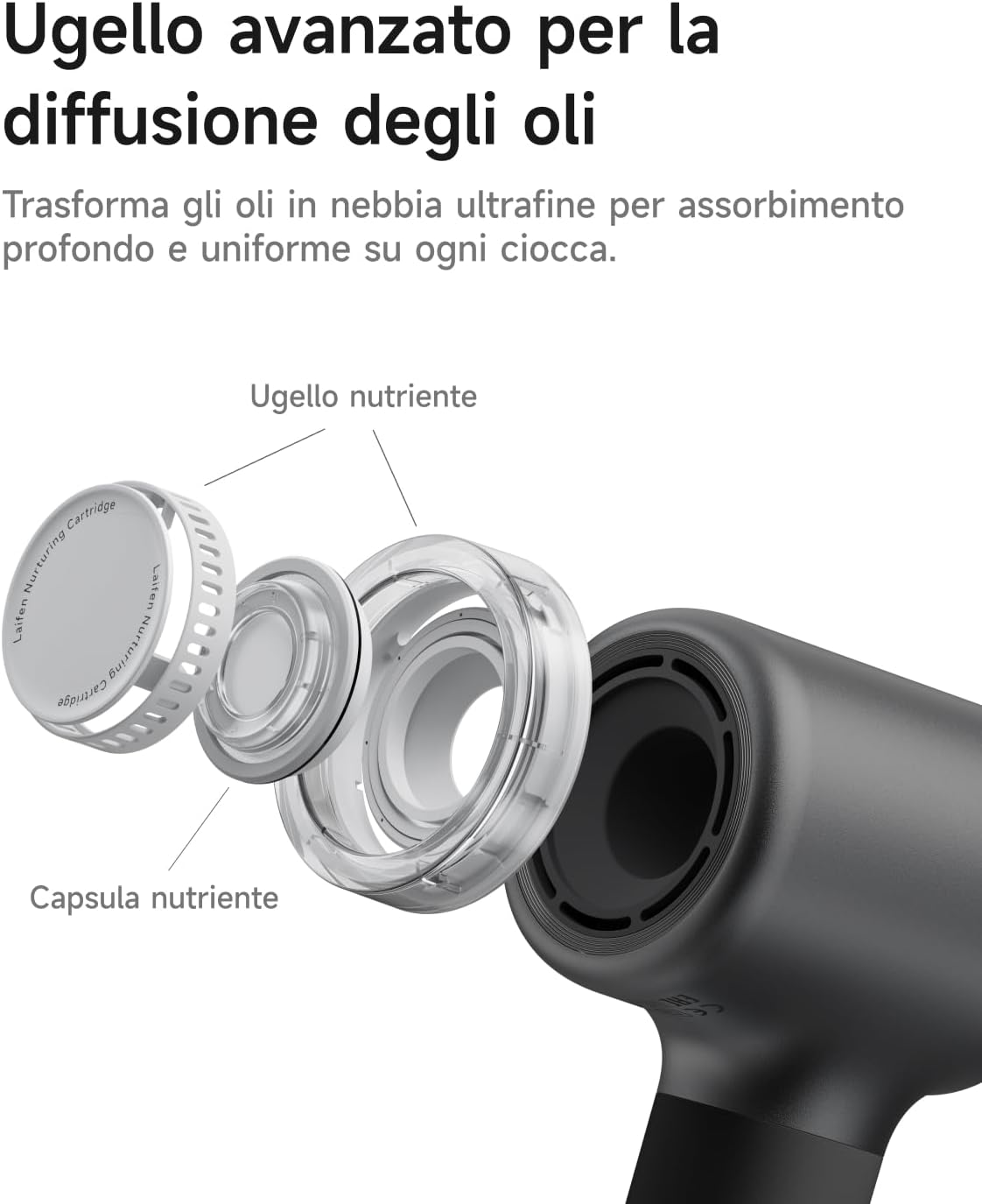 Laifen Neo Special - Asciugacapelli Ionico ad Alta Velocità