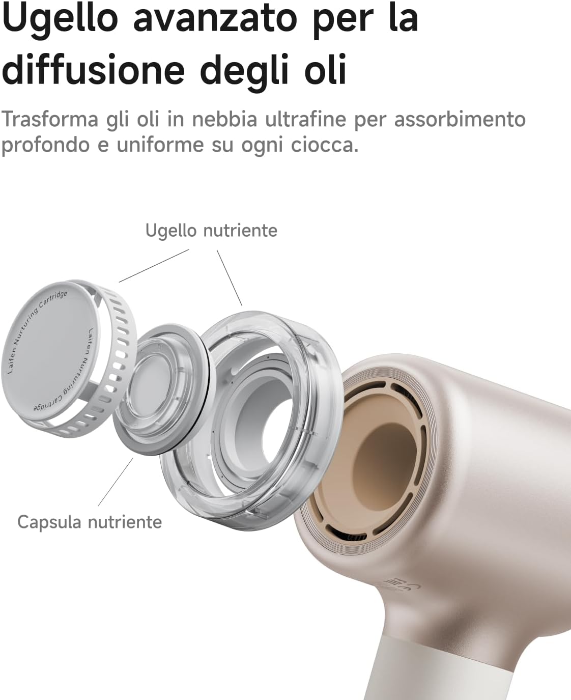 Laifen Neo Special - Asciugacapelli Ionico ad Alta Velocità