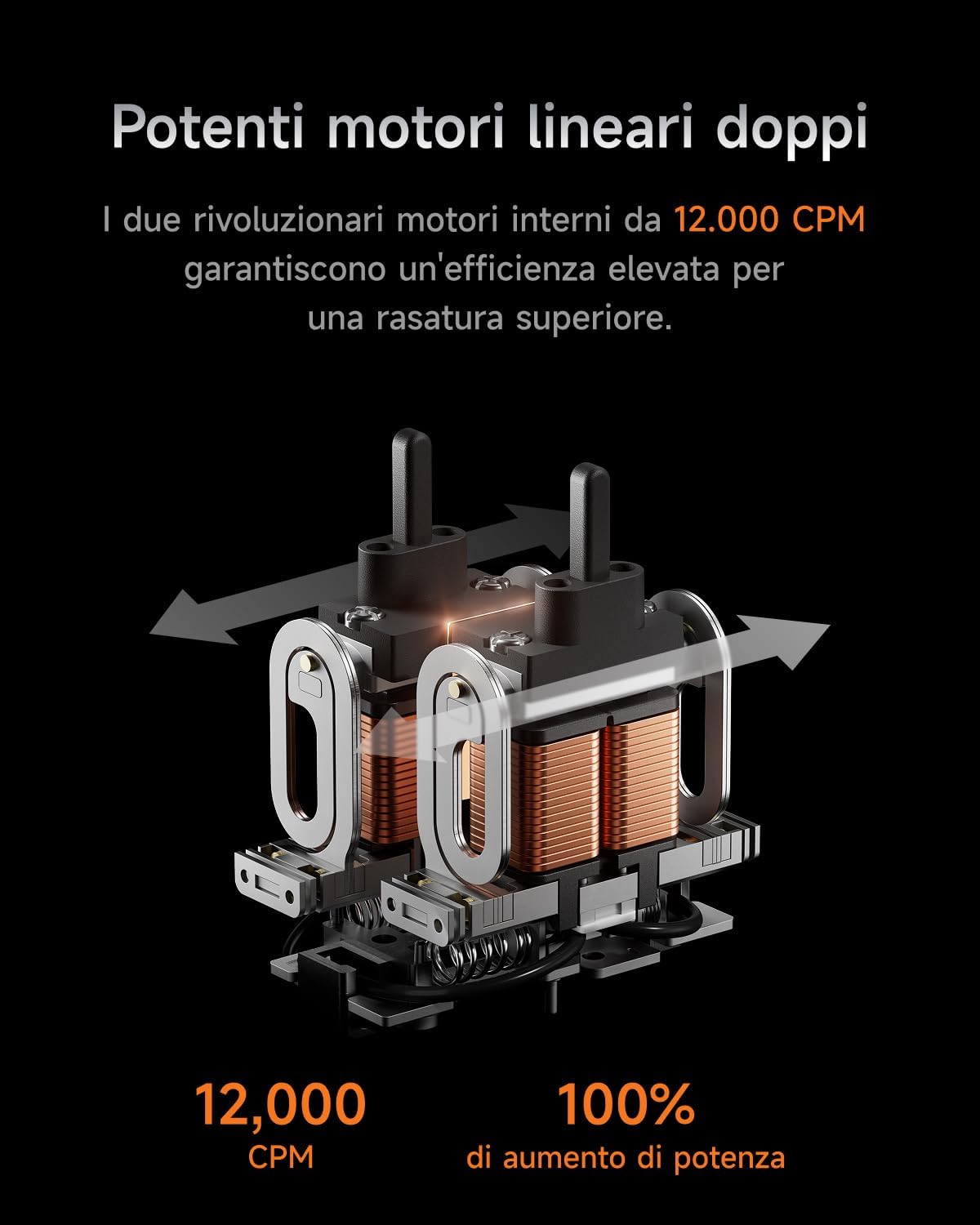 Laifen P3 Pro - Rasoio Elettrico