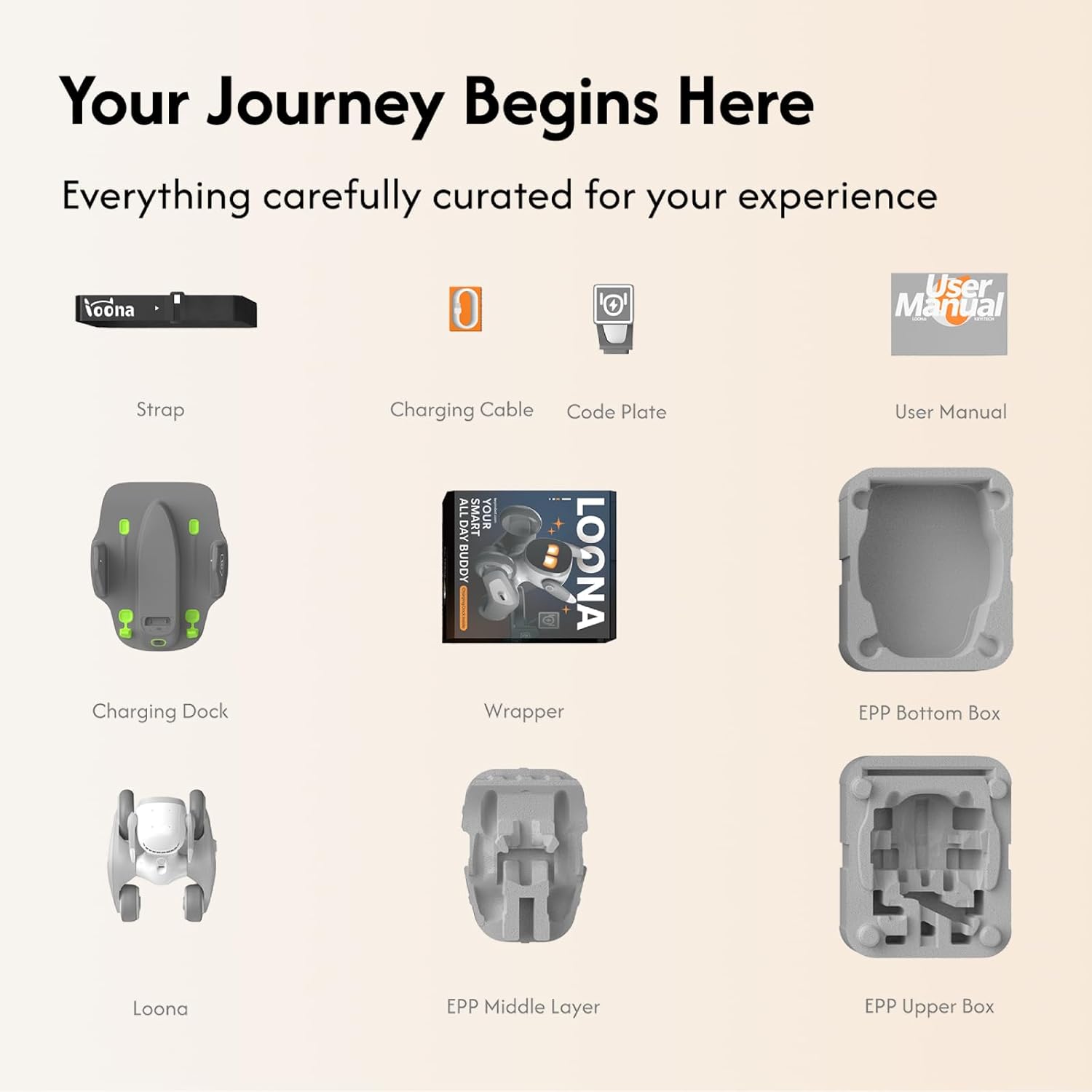 Loona Smart Petbot: Il Robot da Compagnia Intelligente con GPT-4!