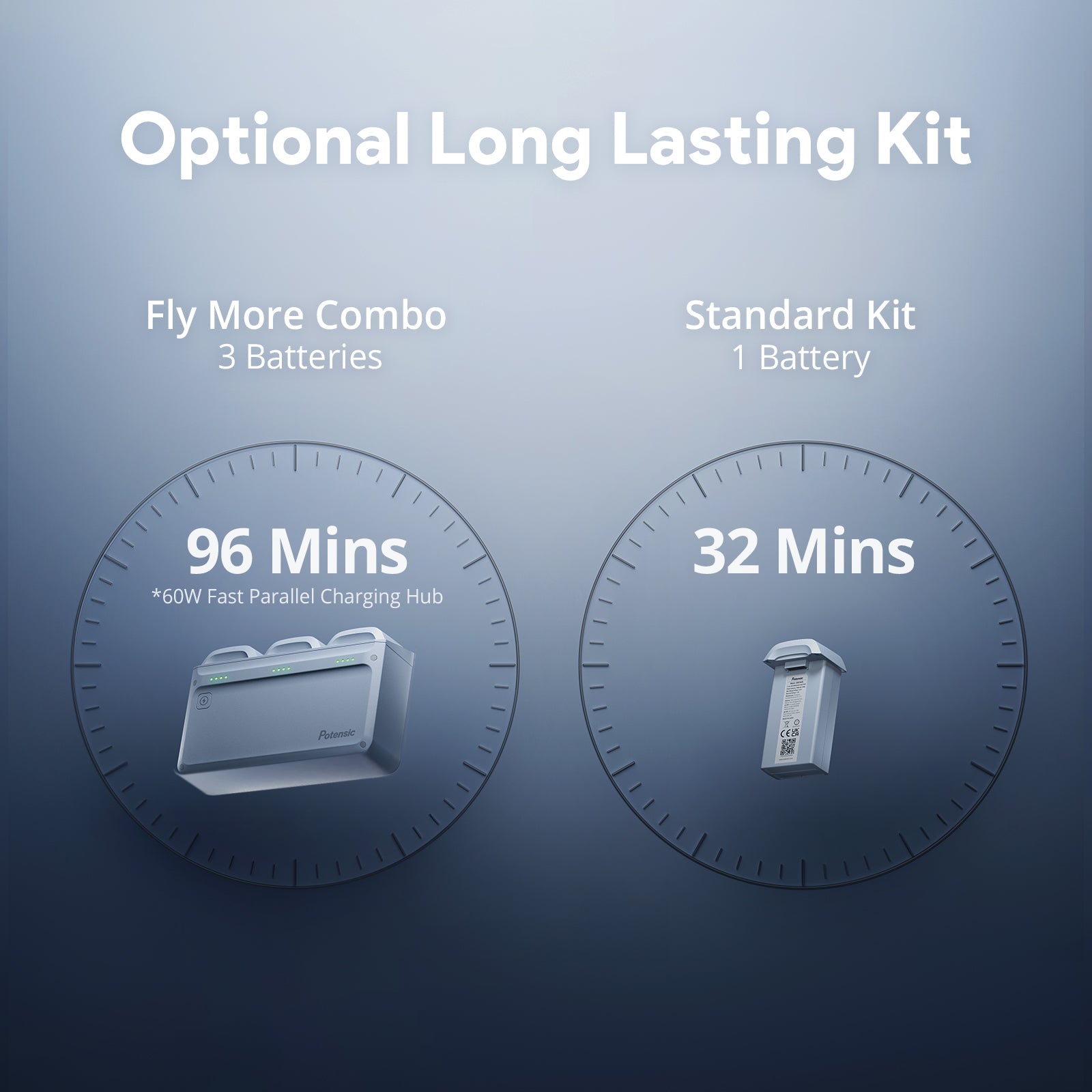 Potensic Drone ATOM 2