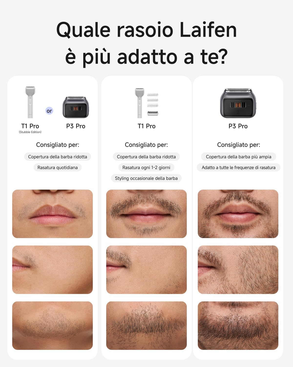 Laifen P3 Pro - Rasoio Elettrico