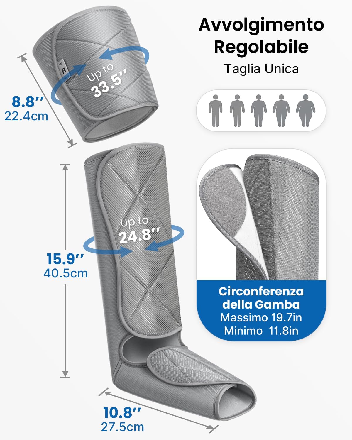Renpho - Aeria Ultimate Thermal 2