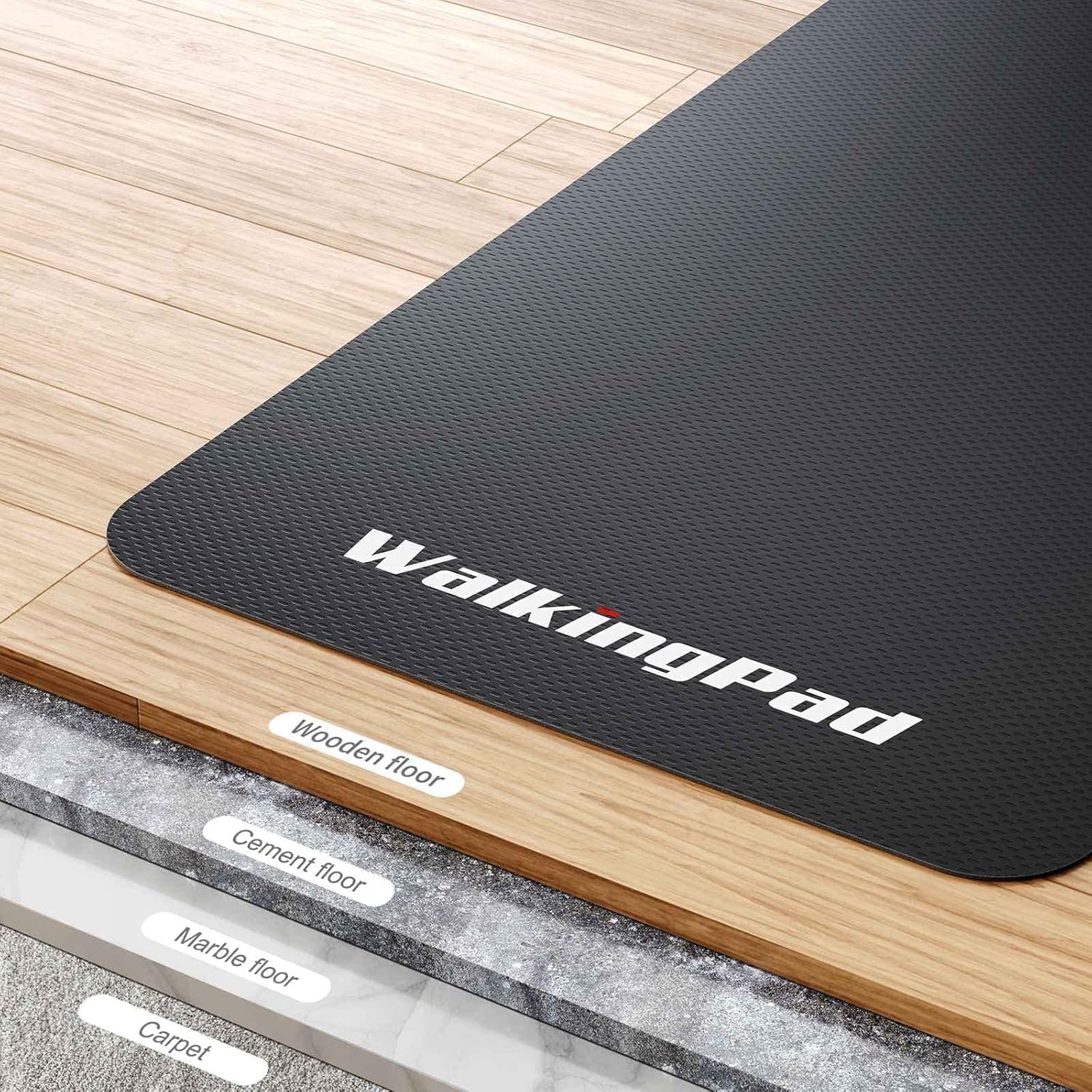WalkingPad - Tappetino protettivo per dispositivi fitness