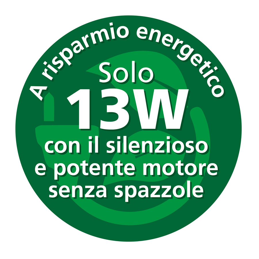 MACOM SLIMMY – Ventilatore Pieghevole Salvaspazio con 9 Velocità