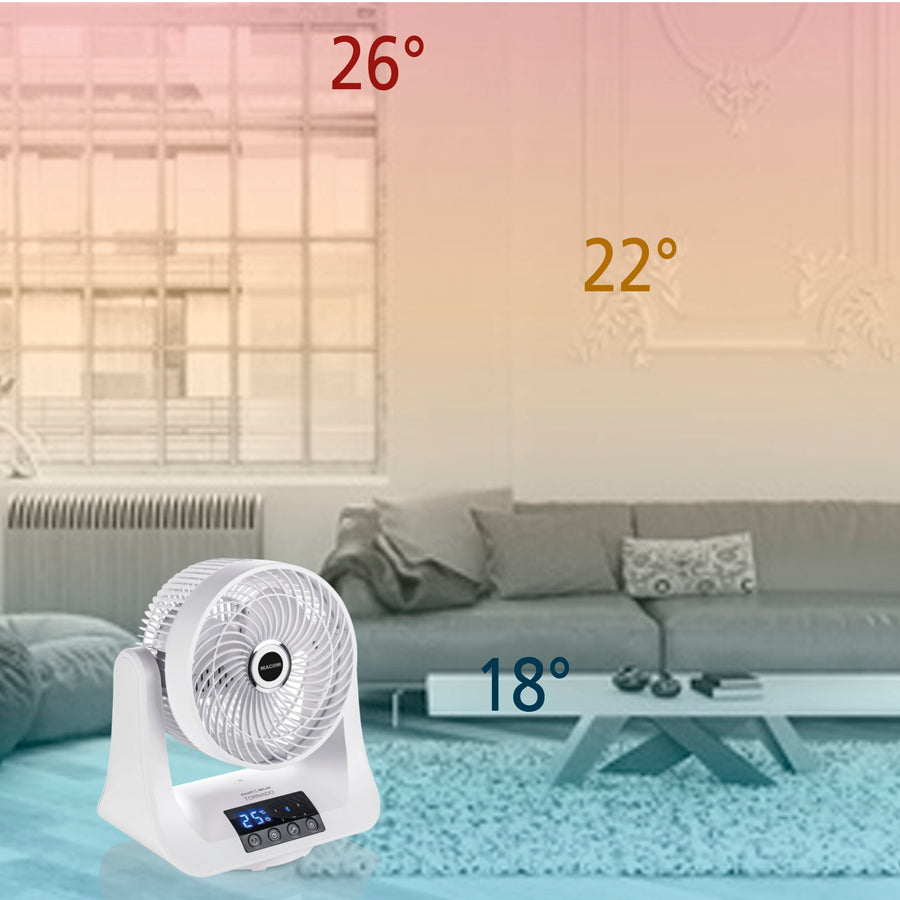 MACOM Tornado – Ventilatore Circolatore d’Aria ad Alta Potenza con Oscillazione Automatica