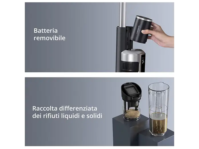 JIMMY HW9 – Aspirapolvere Lavapavimenti Cordless con Autopulizia