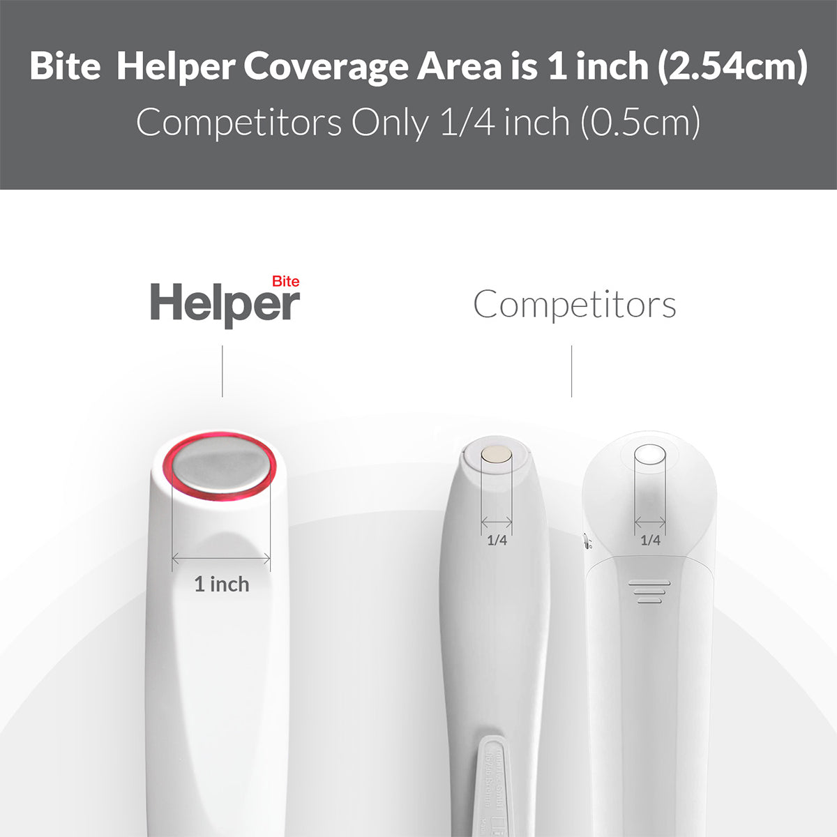 Bite Helper