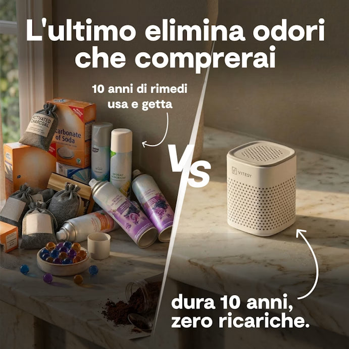 Vitesy Deo – Eliminatore di Odori Catalitico Riutilizzabile per Frigorifero, Auto e Armadi