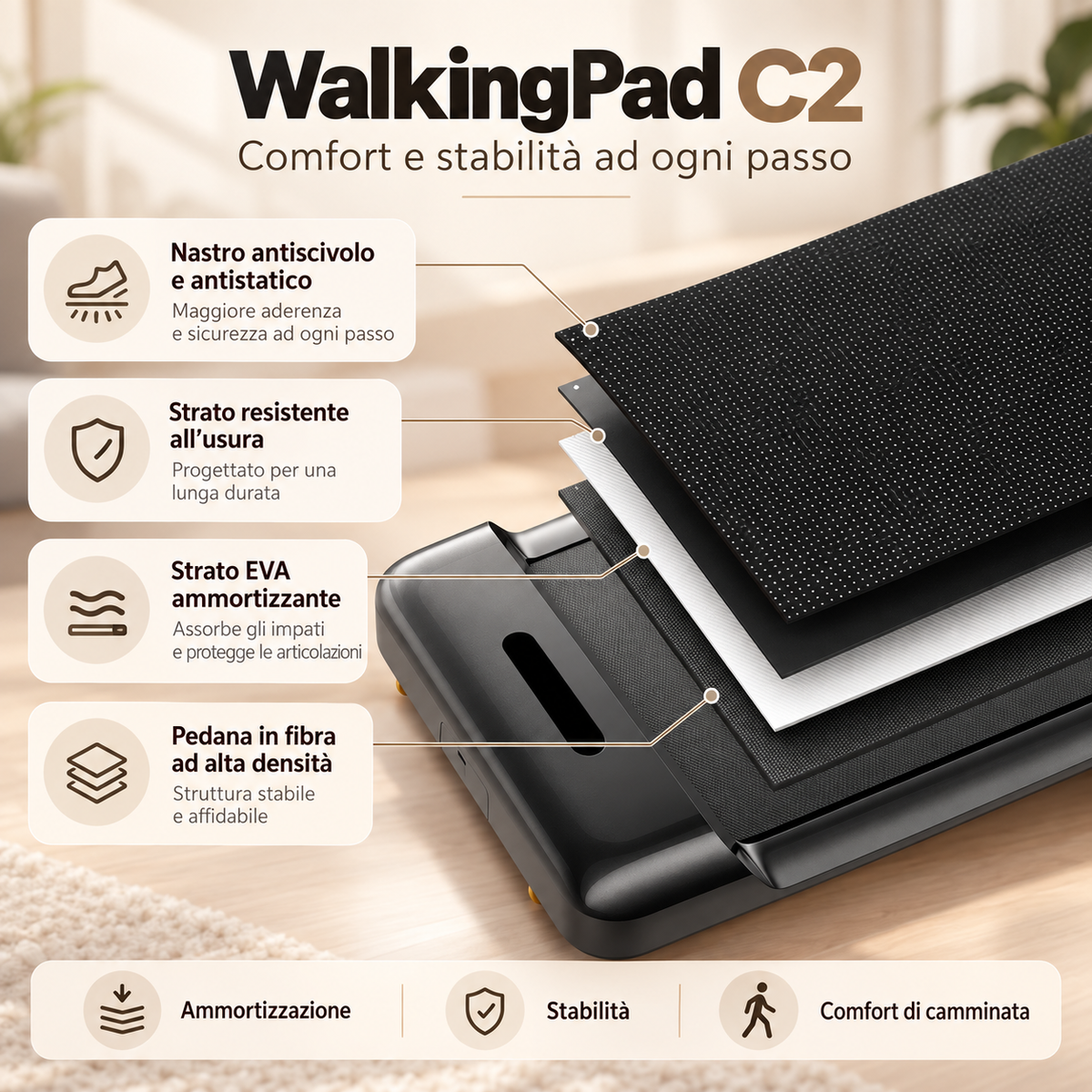 Kingsmith WalkingPad C2 – Tapis Roulant Pieghevole 0,5–6 km/h