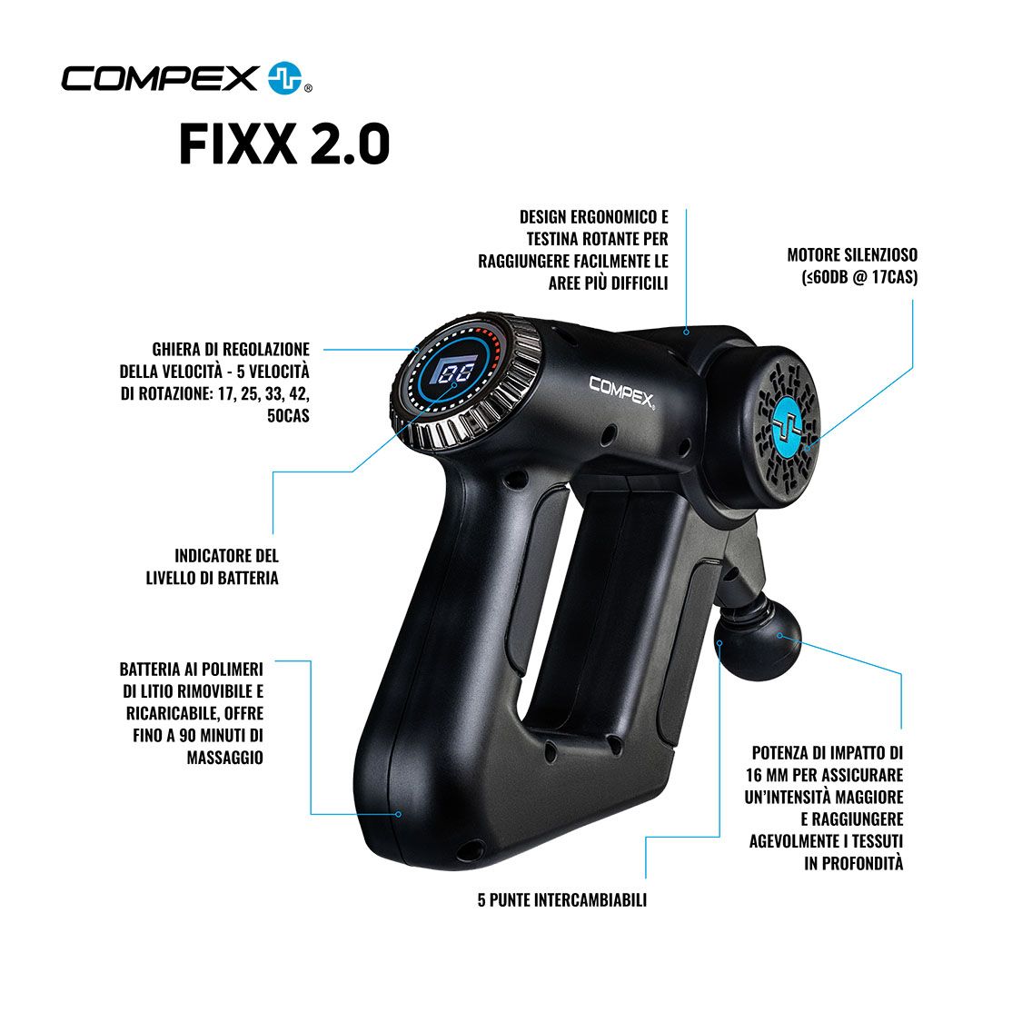 Compex FIXX 2.0