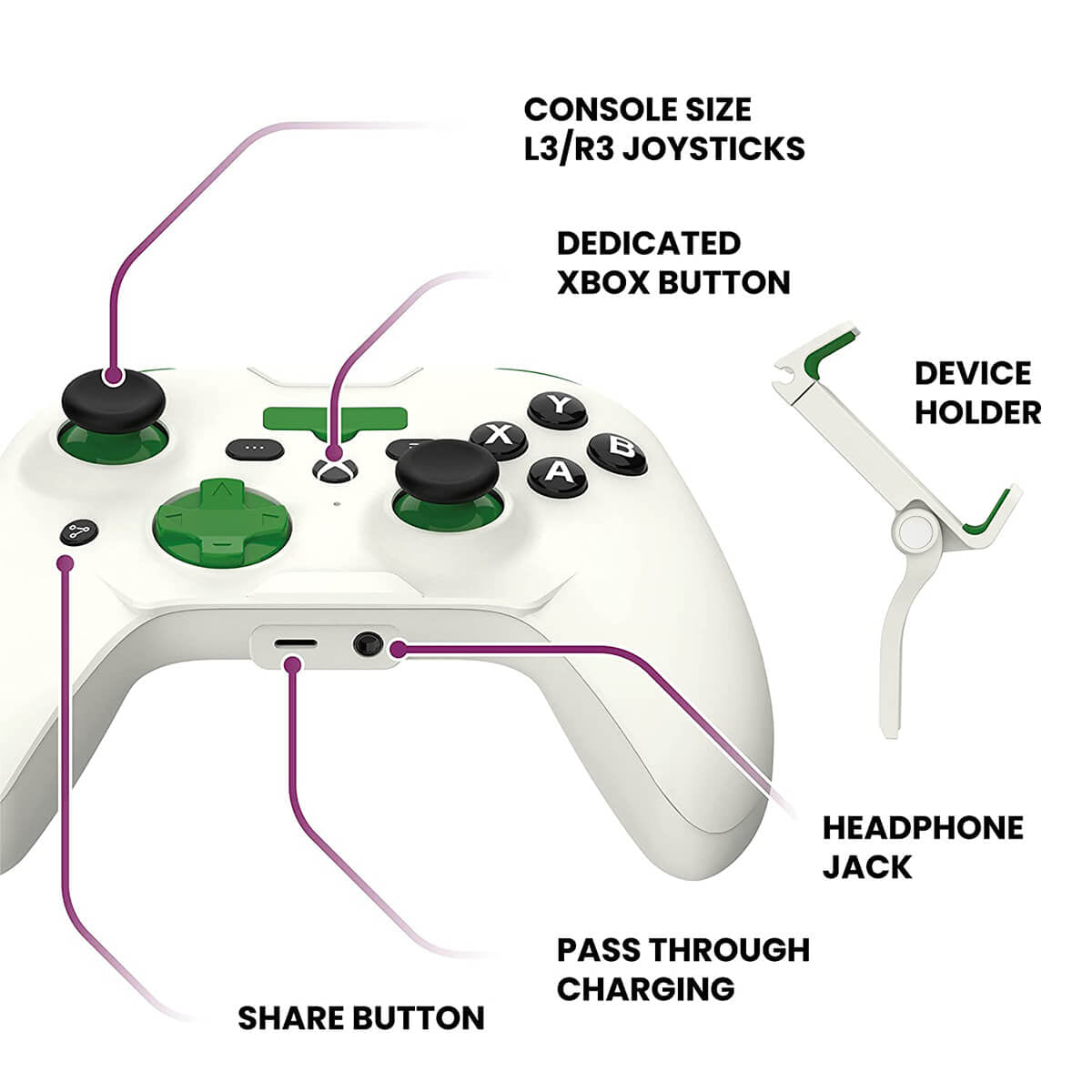 RiotPWR Controller Xbox Edition